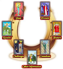 Click the deck to begin